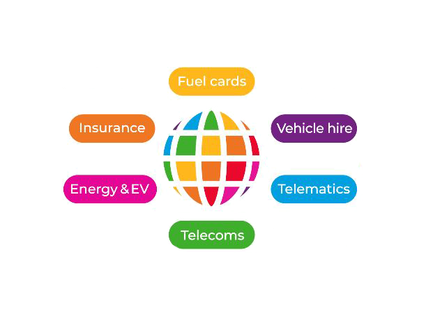radius_compare_logo_fuel_cards_insurance_energy_and_ev_telecoms_telematics_vehicle_hire_png
